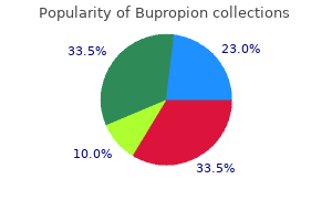 purchase bupropion 150 mg line