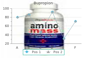 buy bupropion 150 mg low price