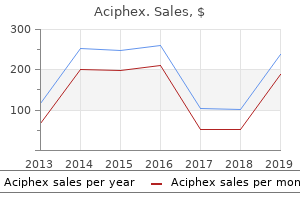 cheap aciphex 10 mg on line