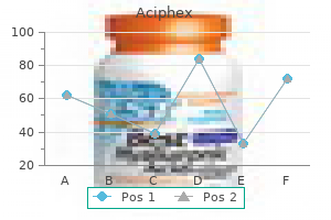discount 20 mg aciphex otc