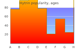 buy hytrin 1mg