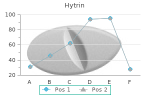 buy cheap hytrin 1 mg on line