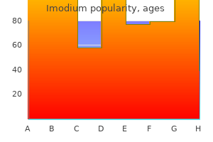 purchase imodium 2 mg mastercard