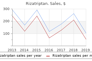 10mg rizatriptan with amex