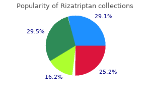 generic rizatriptan 10 mg online