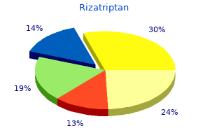 buy 10mg rizatriptan with mastercard