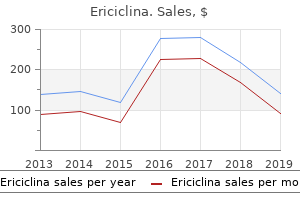 generic ericiclina 100 mg line