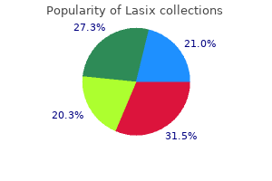 buy lasix 100mg on line