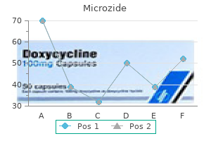 generic 12.5mg microzide with amex