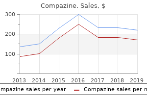 order 5mg compazine