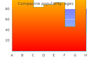 buy compazine 5mg cheap