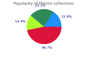 order flitrion 30 mg overnight delivery