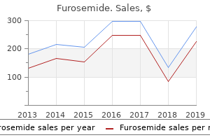 buy 40mg furosemide overnight delivery