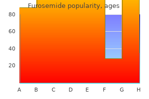 order 100 mg furosemide mastercard