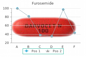 cheap 40 mg furosemide