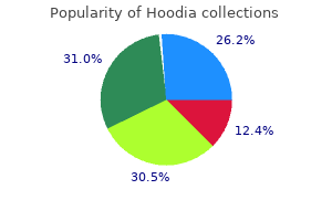 buy 400mg hoodia with visa