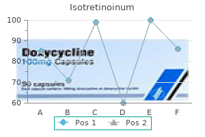 buy cheap isotretinoinum 40mg line