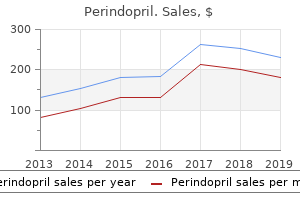 discount 2 mg perindopril with amex