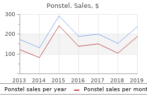 cheap 500 mg ponstel free shipping