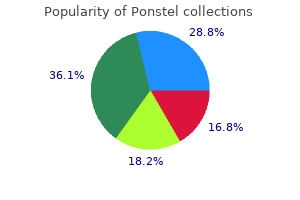 discount ponstel 500mg