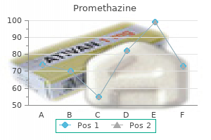 discount promethazine 25 mg without prescription