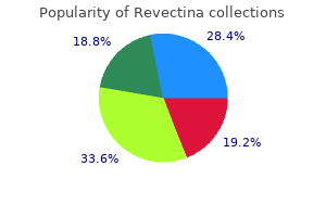 discount revectina 3mg without prescription