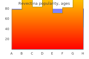 buy revectina 3 mg low price