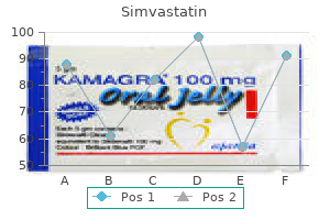 purchase 5mg simvastatin mastercard