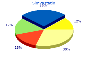 simvastatin 10 mg otc