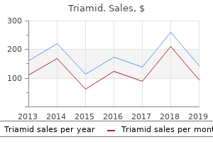 500mg triamid fast delivery