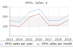 generic vpxl 3pc with visa