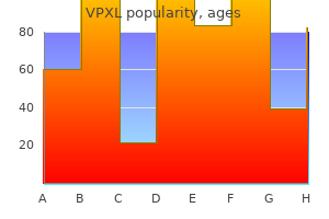 buy 6pc vpxl visa