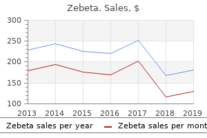 discount 2.5mg zebeta free shipping