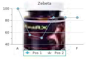 generic zebeta 2.5mg with mastercard