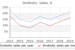 buy orobiotic 100mg line