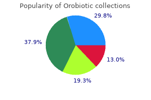 generic orobiotic 250mg free shipping