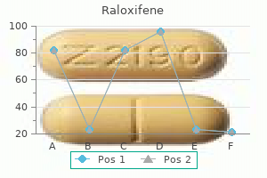 raloxifene 60 mg overnight delivery