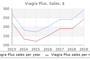 buy discount viagra plus 400 mg line