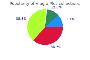 generic viagra plus 400mg with mastercard