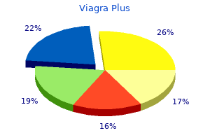 cheap viagra plus 400mg with amex