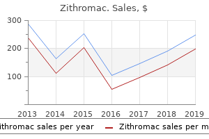 discount zithromac 500mg visa