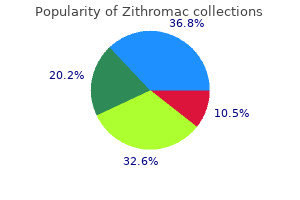 generic zithromac 100mg line