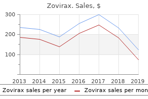 cheap 800 mg zovirax fast delivery