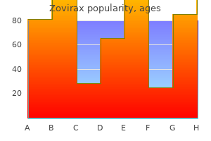 generic zovirax 800 mg otc