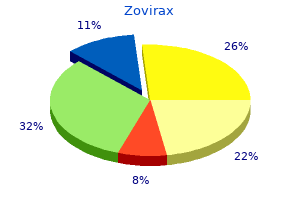 order zovirax 800mg